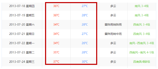 1709791364-640-2 油船清洗排气违规作业如何影响汽油爆炸的发生