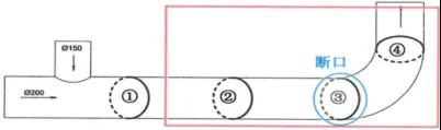 1712040651-企业微信截图_17120405774422 【案例分析】从一起管道腐蚀泄漏案例看安全决策